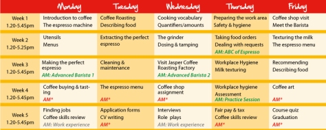 cafe_barista_timetable